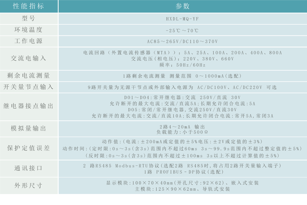 低壓電機保護器.gif